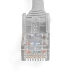 Cable ethernet cat 6 de 2 metros - LSZH - cable de red patch Cat 6 UTP RJ45 PoE de 100w 10 GBe sin enganches gris, etl - startec