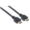 Cable HDMI Manhattan 2.0 intramuros m-m 2.0m